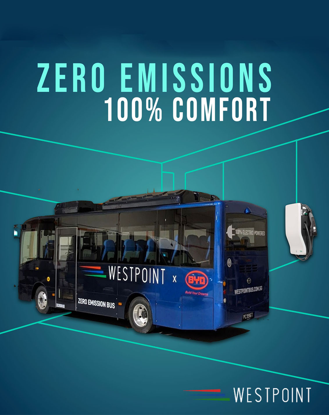 Electric (EV) Buses